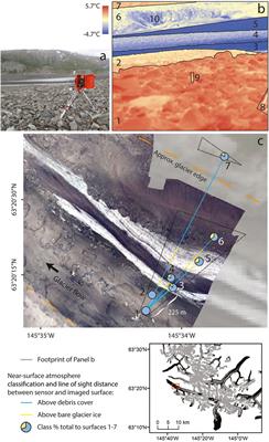 What Can Thermal Imagery Tell Us About Glacier Melt Below Rock Debris?